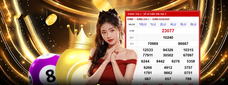 Controles de paJogonto e BRL em 9f